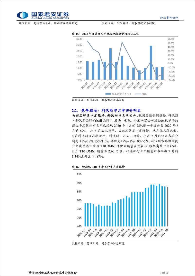 《家用电器行业清洁电器9月报：扫地机价格竞争加剧，以价换量趋势上演》 - 第7页预览图