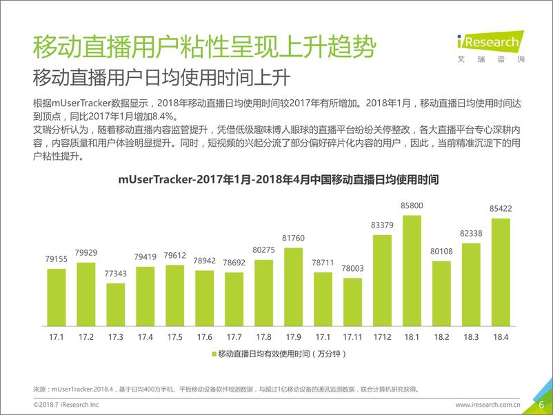 《2018年中国泛娱乐直播营销趋势解读》 - 第6页预览图