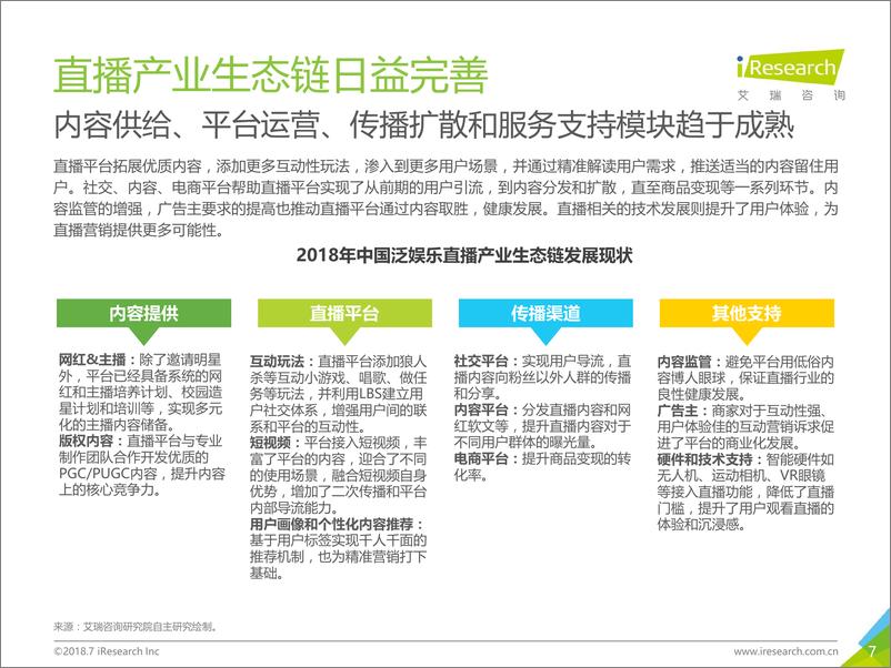 《2018年中国泛娱乐直播营销趋势解读》 - 第7页预览图