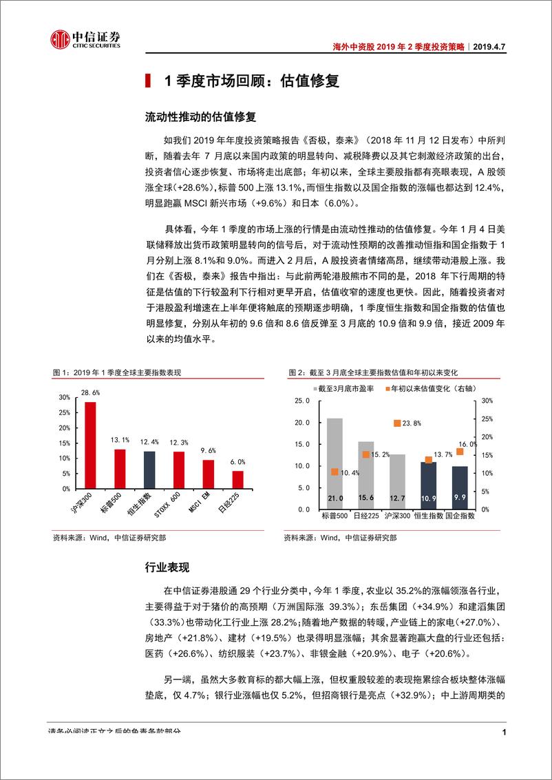 《海外中资股2019年2季度投资策略：滞涨中的“价值”-20190407-中信证券-31页》 - 第6页预览图