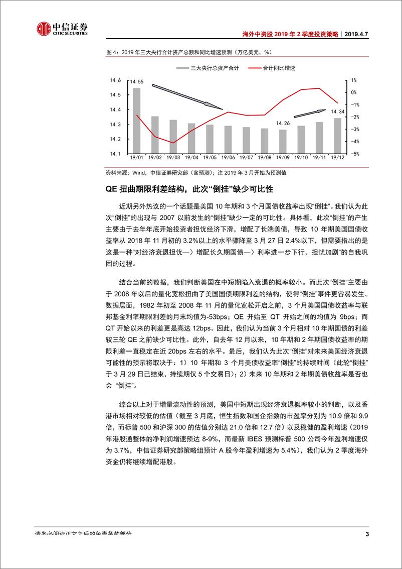 《海外中资股2019年2季度投资策略：滞涨中的“价值”-20190407-中信证券-31页》 - 第8页预览图