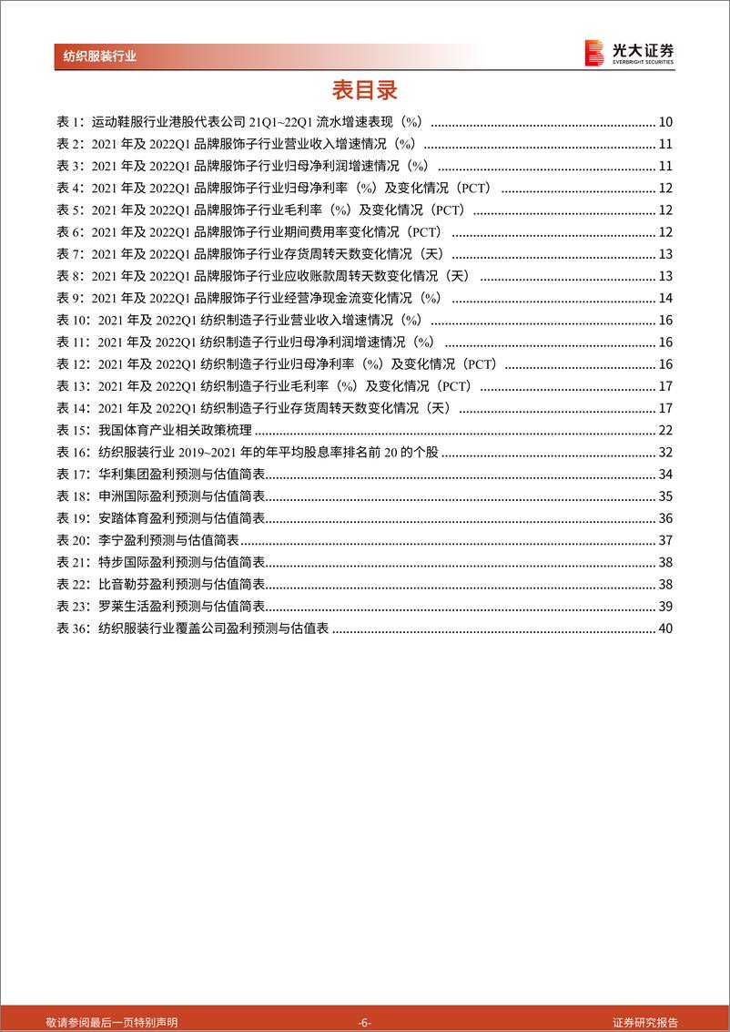 《纺织服装行业2022年中期投资策略：疫情扰动下关注复苏弹性，期待优质龙头扬帆远航-20220528-光大证券-41页》 - 第7页预览图