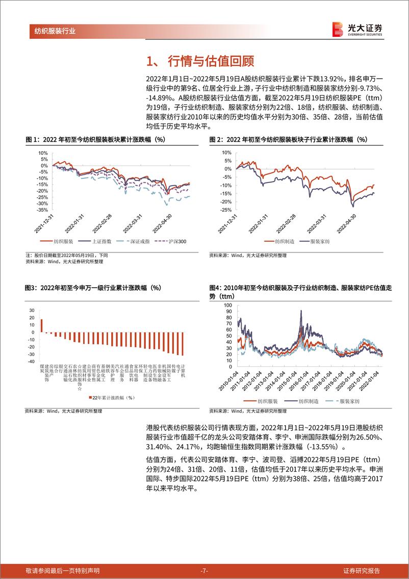 《纺织服装行业2022年中期投资策略：疫情扰动下关注复苏弹性，期待优质龙头扬帆远航-20220528-光大证券-41页》 - 第8页预览图