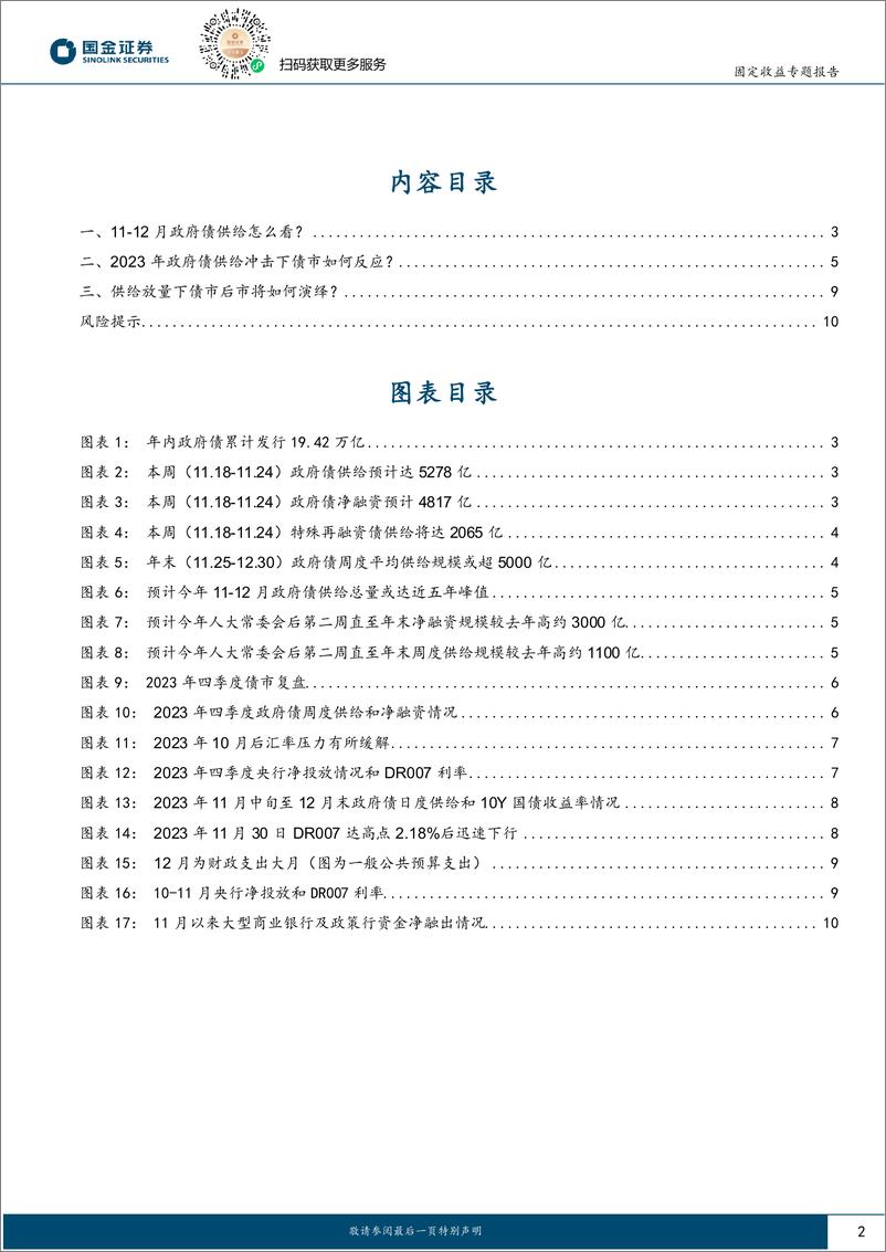 《固定收益专题报告：2023年重现？如何看待年末供给放量-241118-国金证券-11页》 - 第2页预览图