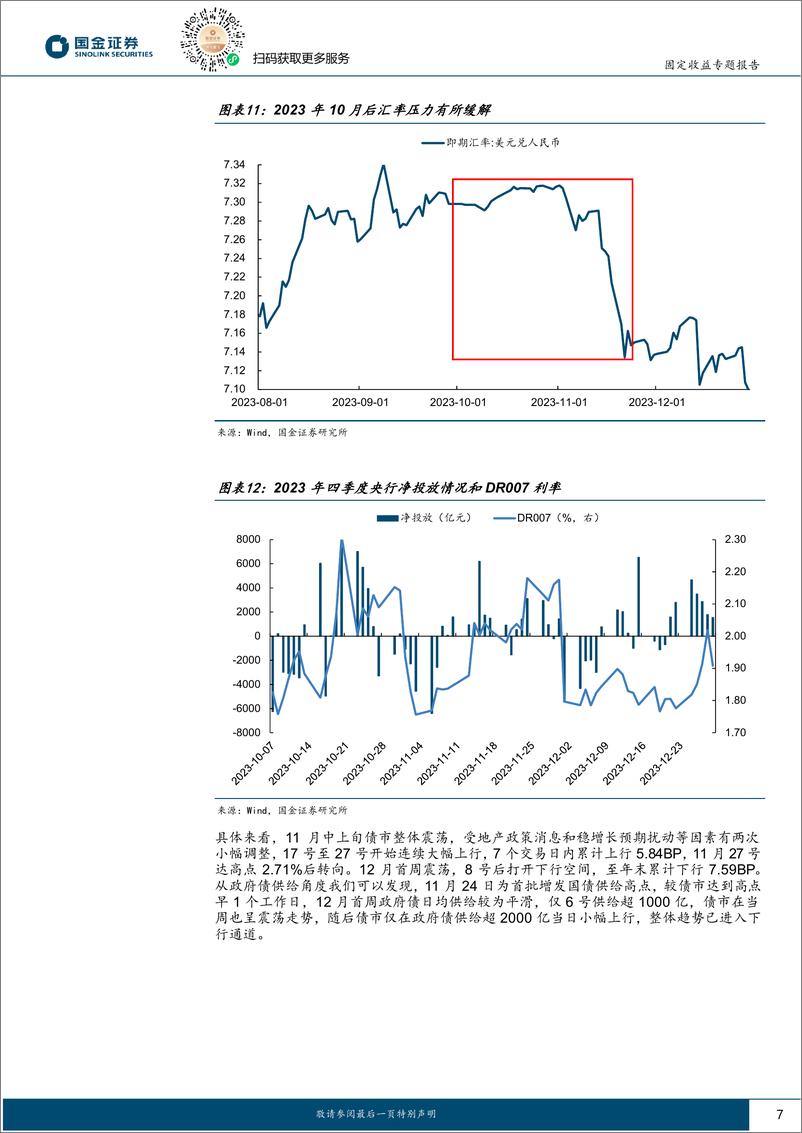 《固定收益专题报告：2023年重现？如何看待年末供给放量-241118-国金证券-11页》 - 第7页预览图