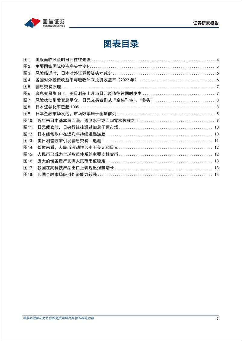 《多元资产配置系列(十八)：日元避险货币属性正在削弱-250106-国信证券-17页》 - 第3页预览图