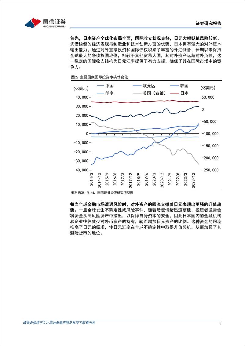 《多元资产配置系列(十八)：日元避险货币属性正在削弱-250106-国信证券-17页》 - 第5页预览图