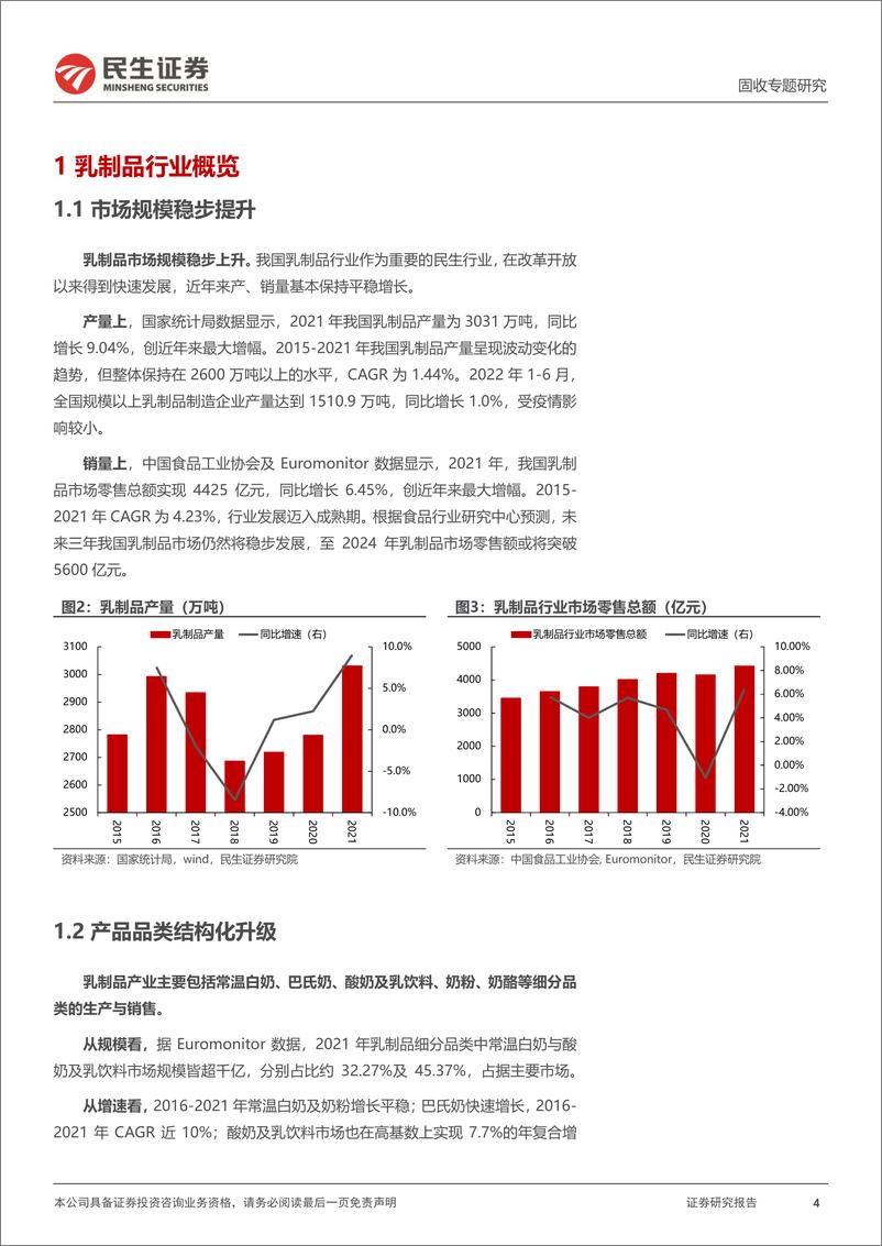 《转债行业研究系列：乳制品产业链转债深度梳理-20220831-民生证券-21页》 - 第5页预览图