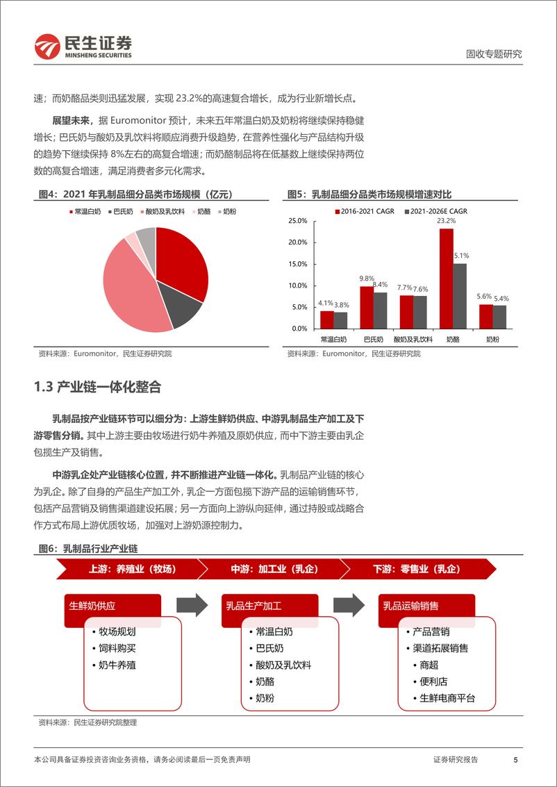 《转债行业研究系列：乳制品产业链转债深度梳理-20220831-民生证券-21页》 - 第6页预览图