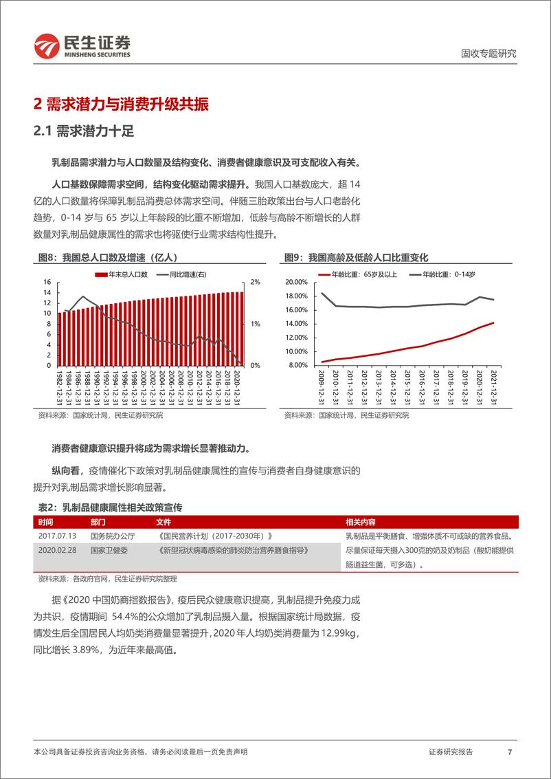 《转债行业研究系列：乳制品产业链转债深度梳理-20220831-民生证券-21页》 - 第8页预览图