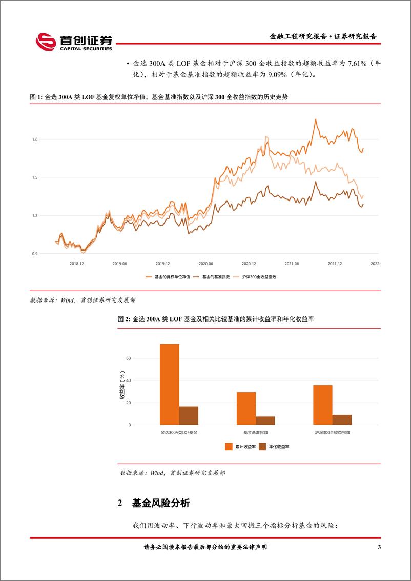 《金选300A类LOF（501060）基金投资价值分析-20220331-首创证券-15页》 - 第6页预览图