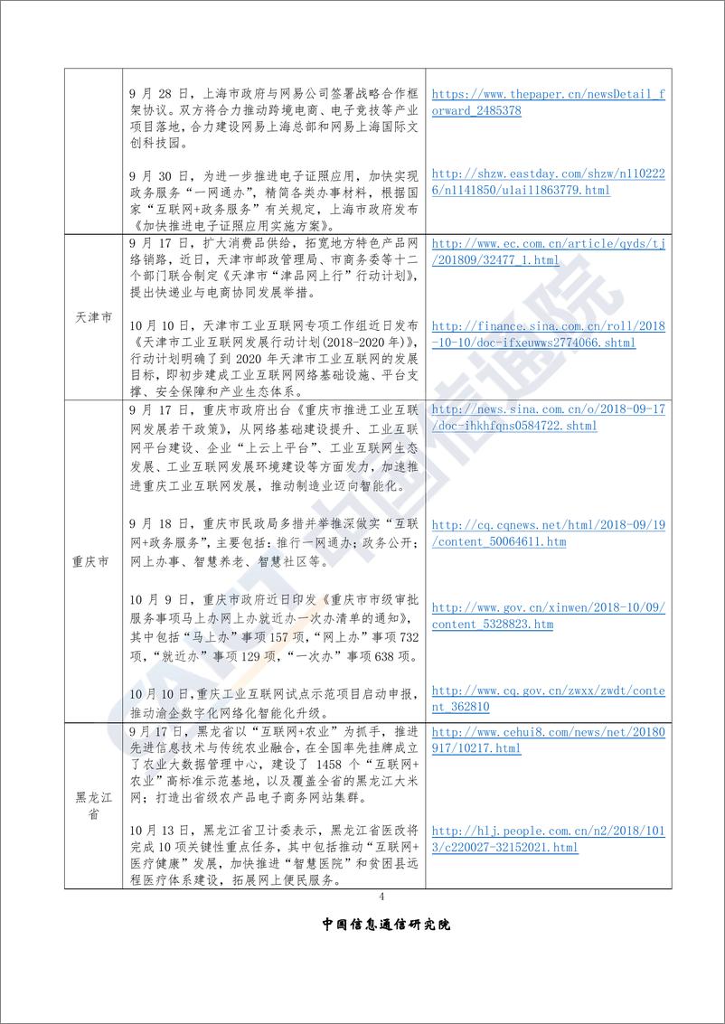 《2018年10月“互联网+”发展情况舆情监测》 - 第7页预览图