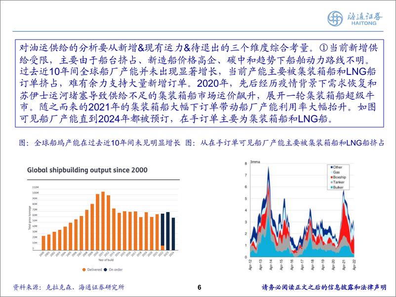 《交通运输行业：油运大周期下的投资机会-240605-海通证券-15页》 - 第6页预览图