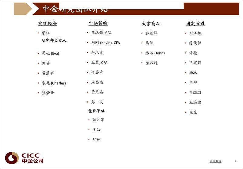 《图说中国：2019年二季度-20190422-中金公司-94页》 - 第3页预览图