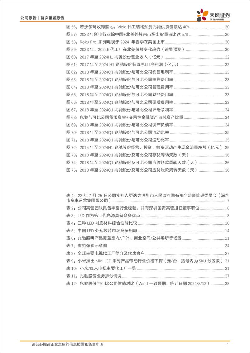 《兆驰股份(002429)守主业强转型，双轮驱动长期发展-240814-天风证券-40页》 - 第4页预览图