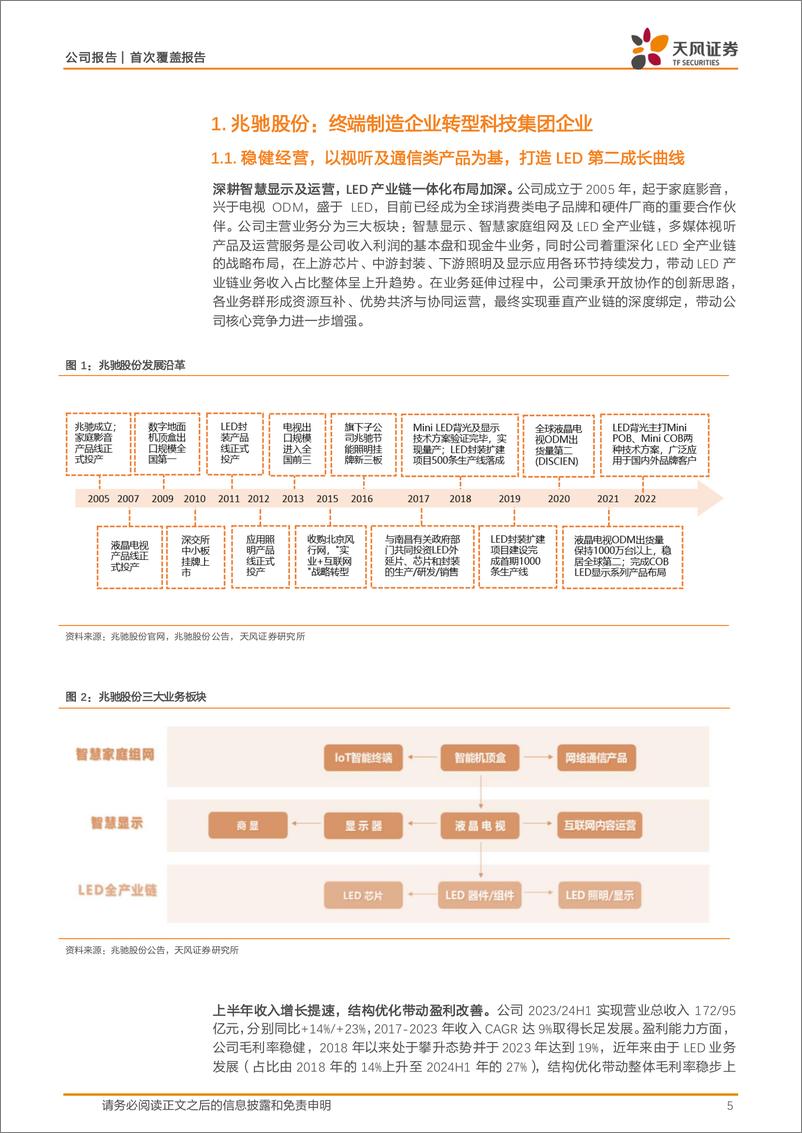 《兆驰股份(002429)守主业强转型，双轮驱动长期发展-240814-天风证券-40页》 - 第5页预览图