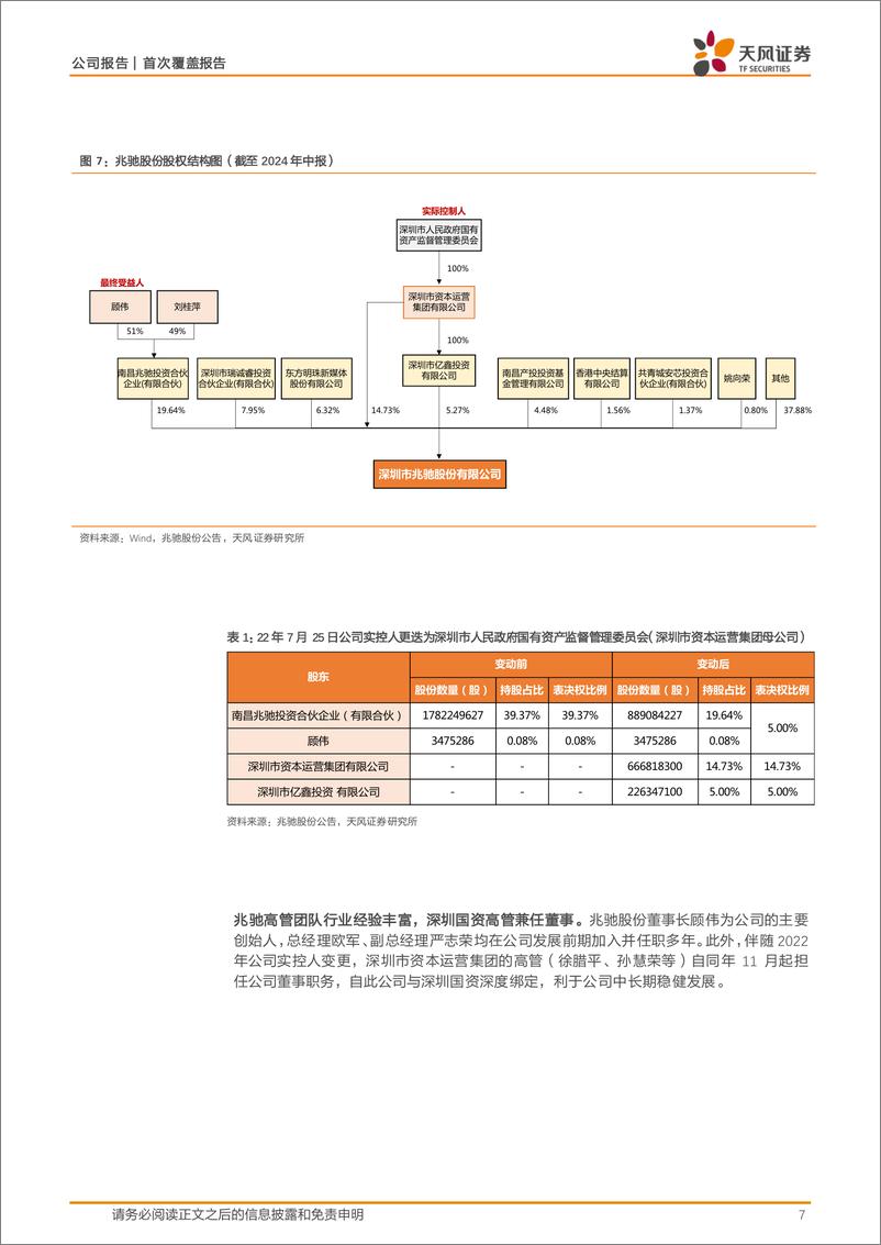 《兆驰股份(002429)守主业强转型，双轮驱动长期发展-240814-天风证券-40页》 - 第7页预览图