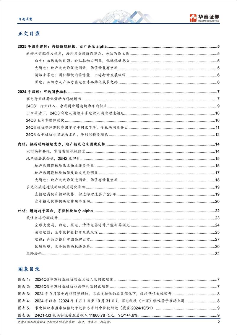 《可选消费行业：内销向好出口稳健，25年关注两大主线-241117-华泰证券-37页》 - 第2页预览图