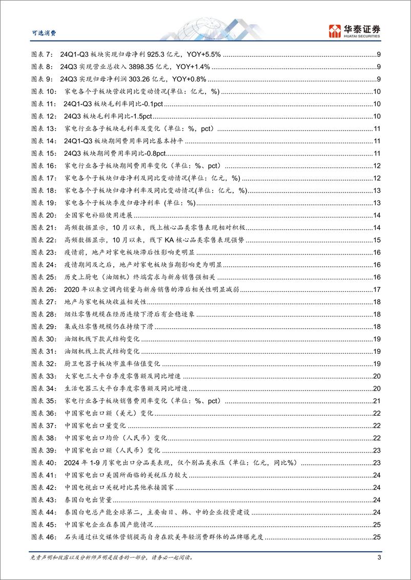 《可选消费行业：内销向好出口稳健，25年关注两大主线-241117-华泰证券-37页》 - 第3页预览图