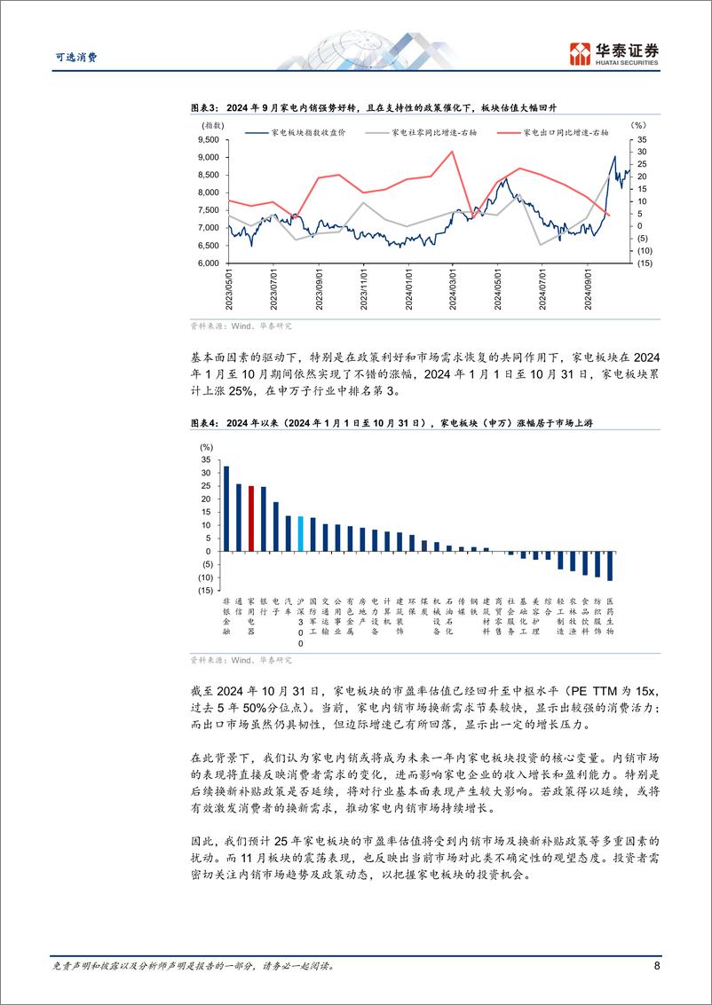 《可选消费行业：内销向好出口稳健，25年关注两大主线-241117-华泰证券-37页》 - 第8页预览图