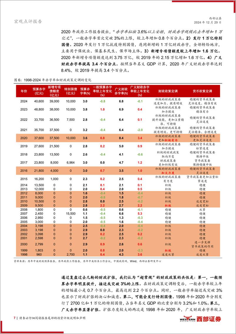 《解构“超常规逆周期调节”：财政政策篇，超常规财政政策的作用点在于力度和方向-241229-西部证券-12页》 - 第7页预览图