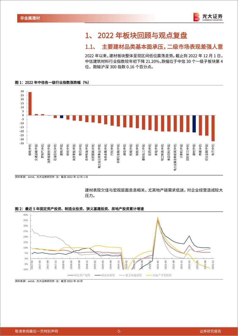 《非金属建材行业2023年投资策略：站在新一轮周期的起点-20221211-光大证券-34页》 - 第6页预览图