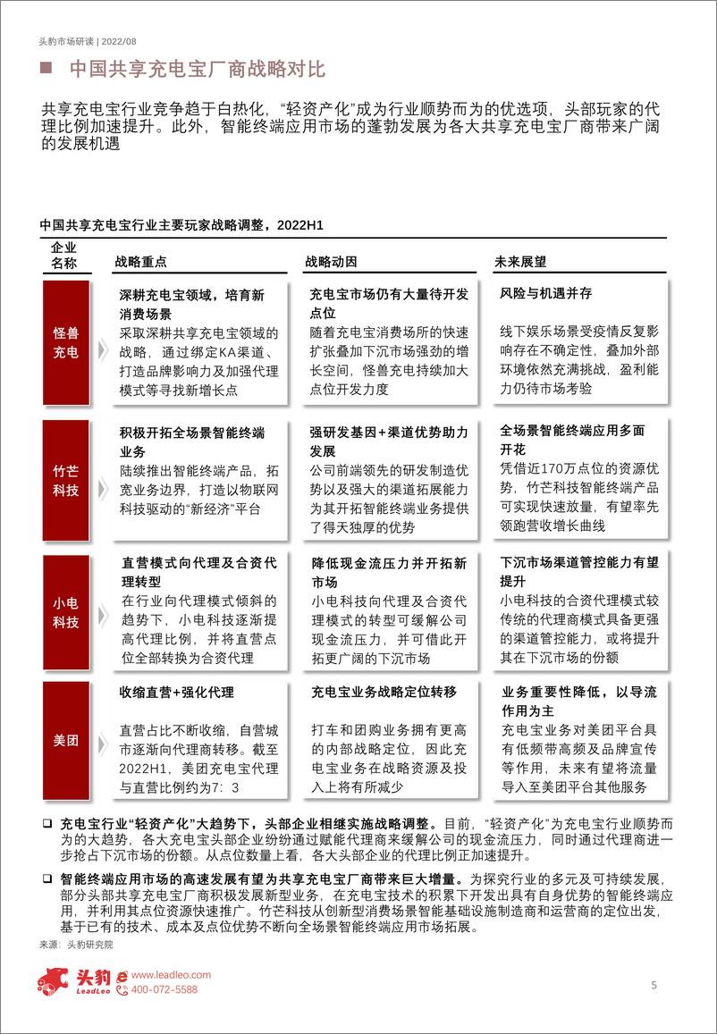 《2022年中国共享充电宝行业市场研究报告（摘要版）-2022.09-11页-WN9》 - 第6页预览图