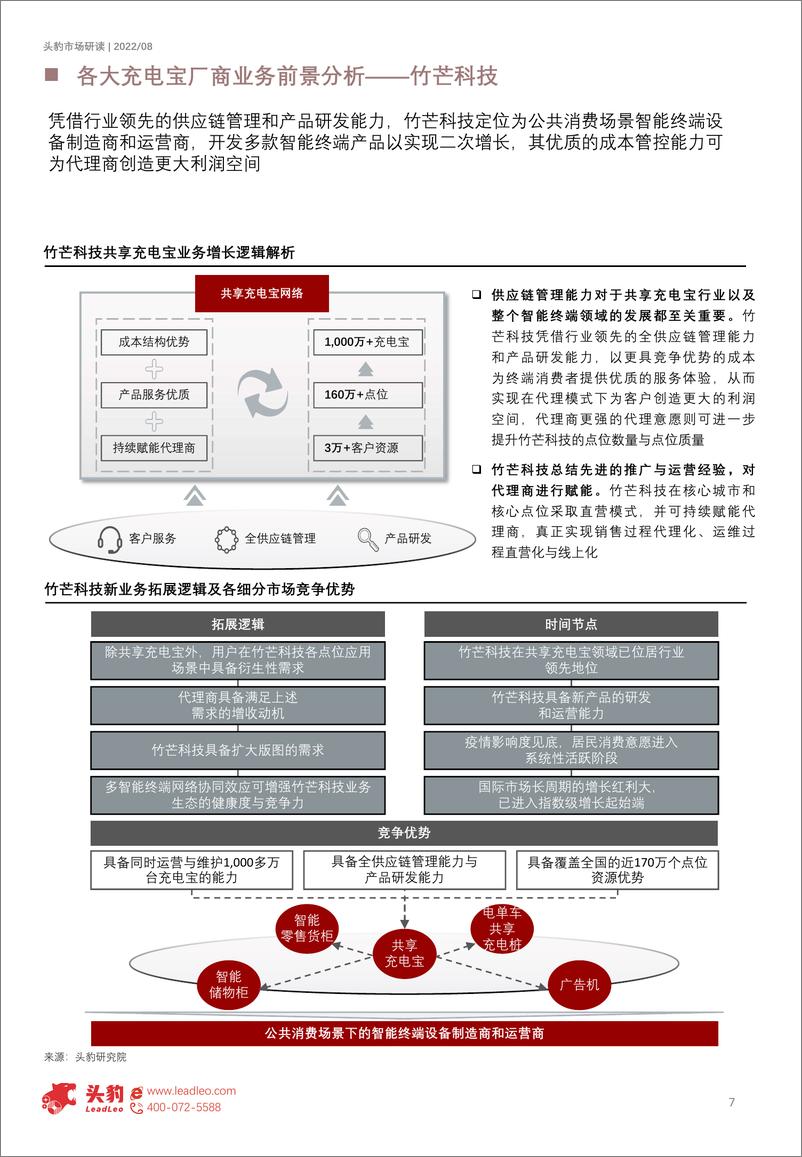 《2022年中国共享充电宝行业市场研究报告（摘要版）-2022.09-11页-WN9》 - 第8页预览图