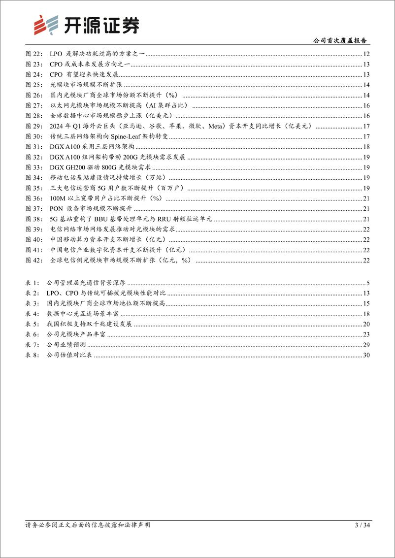 《新易盛(300502)公司首次覆盖报告：光模块领军企业，800G、1.6T开启成长新时代-240709-开源证券-34页》 - 第3页预览图