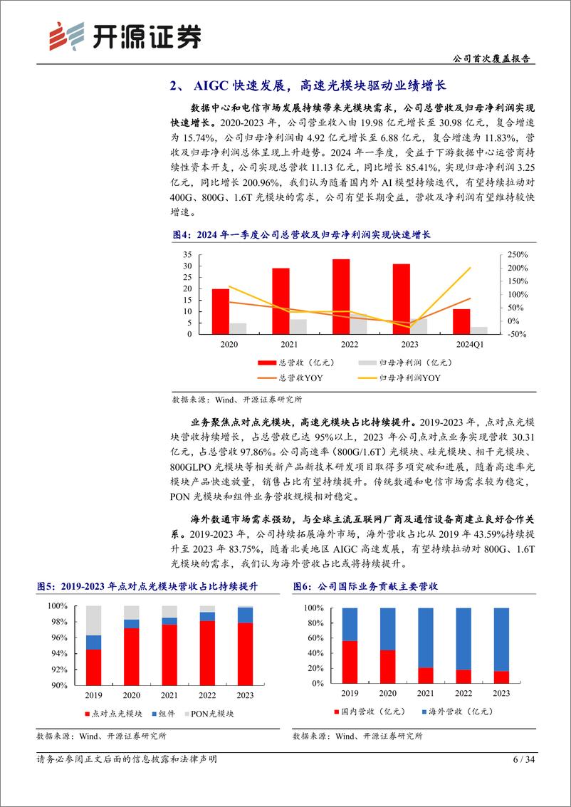 《新易盛(300502)公司首次覆盖报告：光模块领军企业，800G、1.6T开启成长新时代-240709-开源证券-34页》 - 第6页预览图