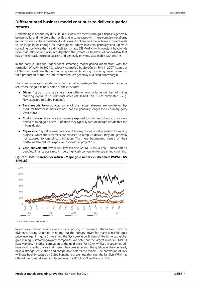 《UBS Equities-Initiation of Coverage Precious metals streamingroyalties....-111642511》 - 第4页预览图