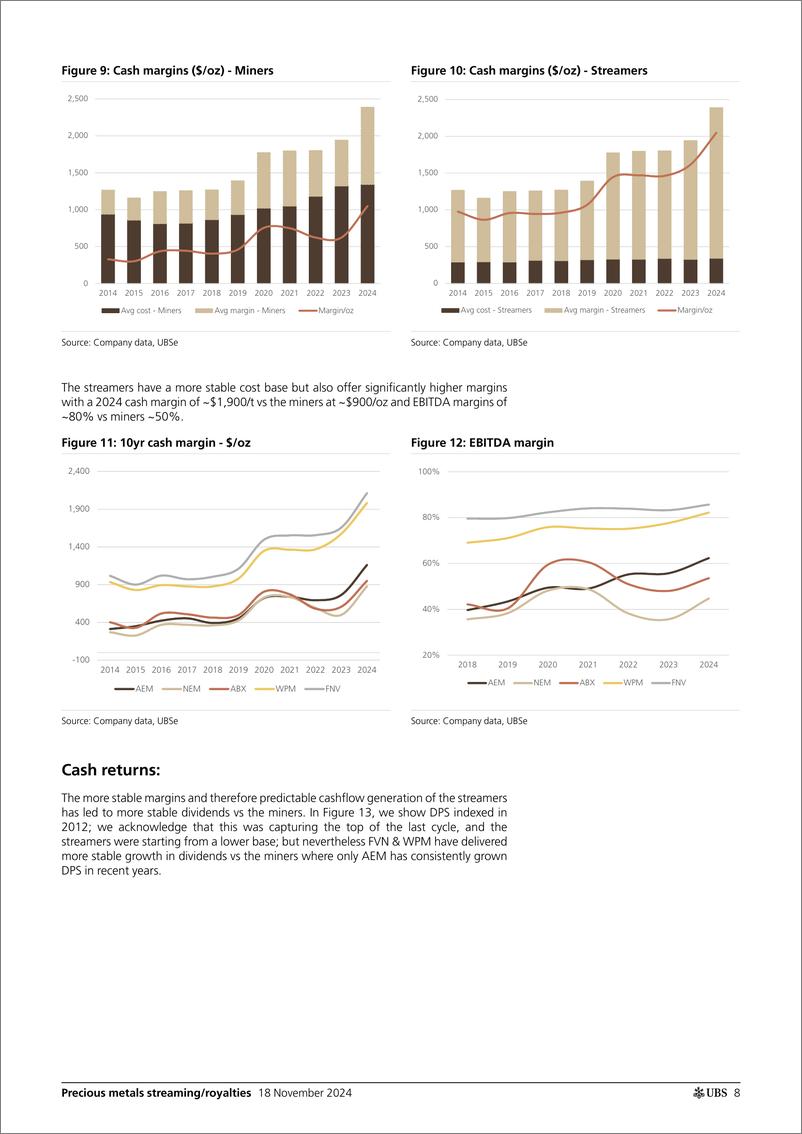 《UBS Equities-Initiation of Coverage Precious metals streamingroyalties....-111642511》 - 第8页预览图