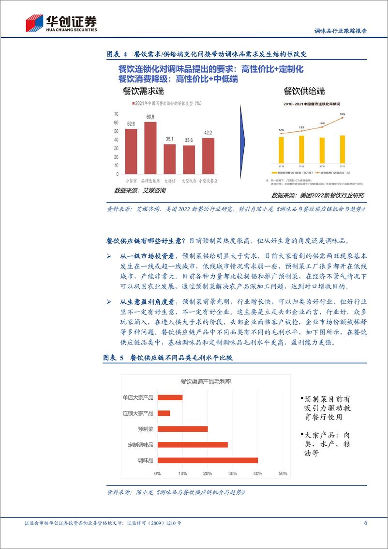 《调味品行业跟踪报告：调味品专家论坛演讲实录，调味品及餐饮供应链趋势与机会》 - 第6页预览图