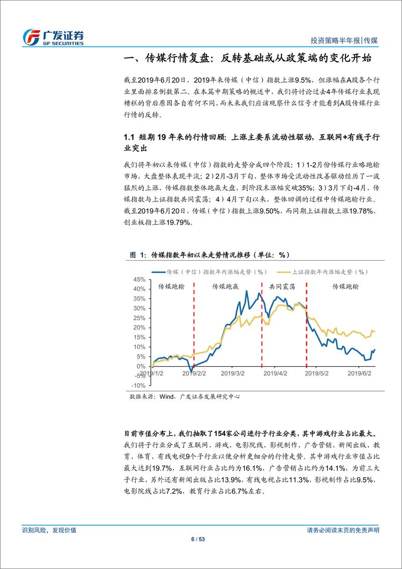 《传媒行业2019年中期策略：戴维斯双杀后行业ROE已处于低位，关注政策监管或媒介迭代的边际变化-20190623-广发证券-53页》 - 第7页预览图