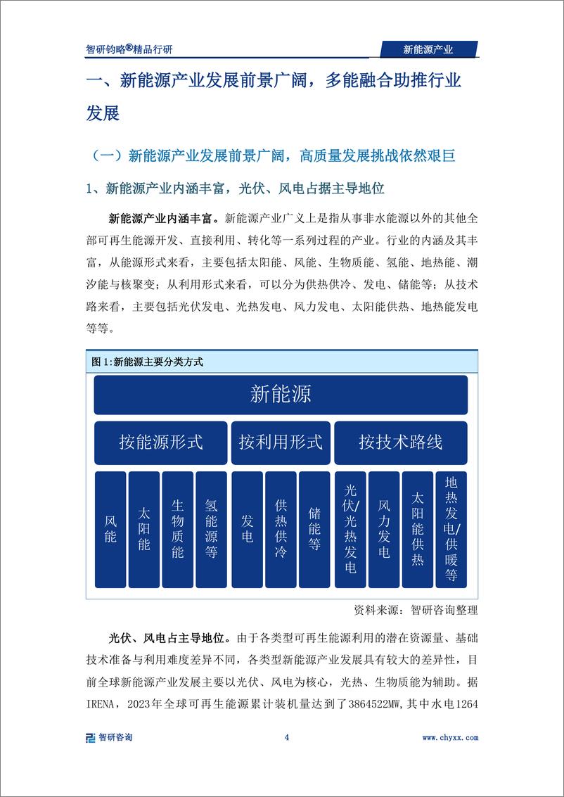 《2024年新能源产业深度研究-智研咨询-50页》 - 第5页预览图