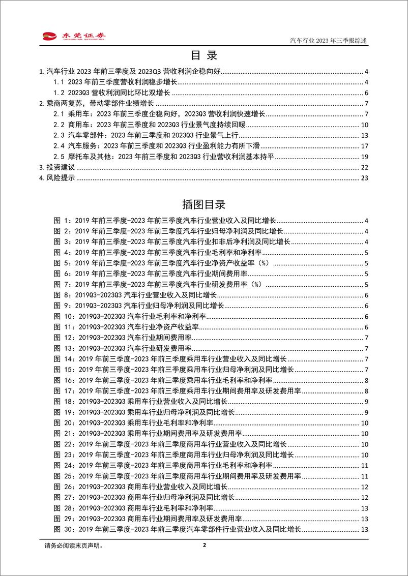 《汽车行业2023年三季报综述：Q3行业景气延续，乘用车业绩超预期-20231110-东莞证券-24页》 - 第3页预览图