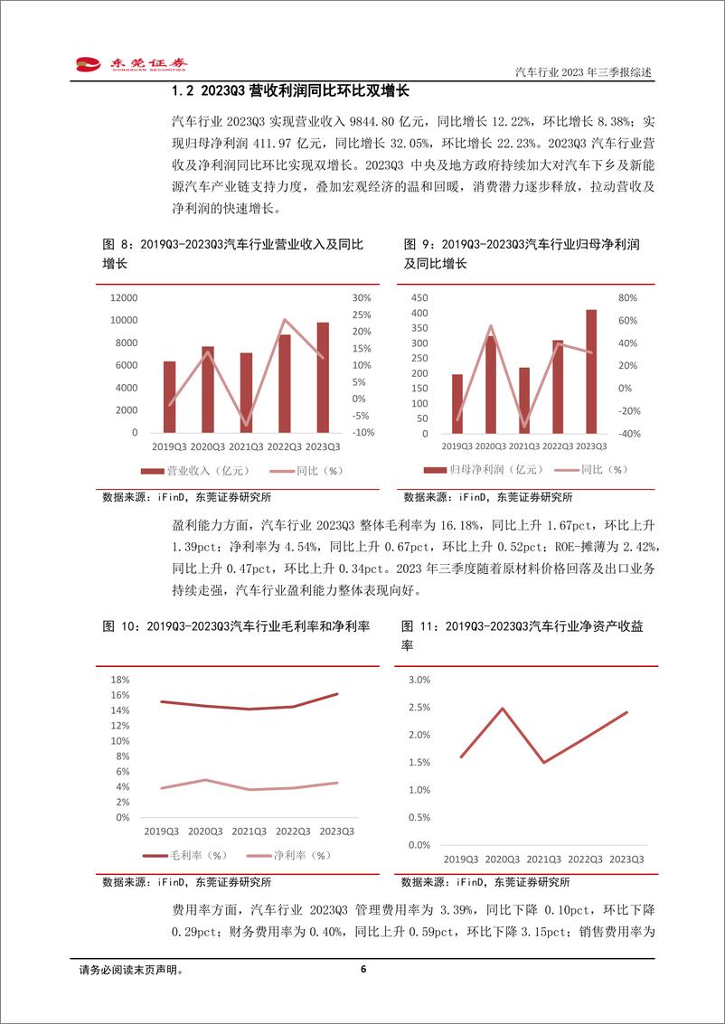 《汽车行业2023年三季报综述：Q3行业景气延续，乘用车业绩超预期-20231110-东莞证券-24页》 - 第7页预览图