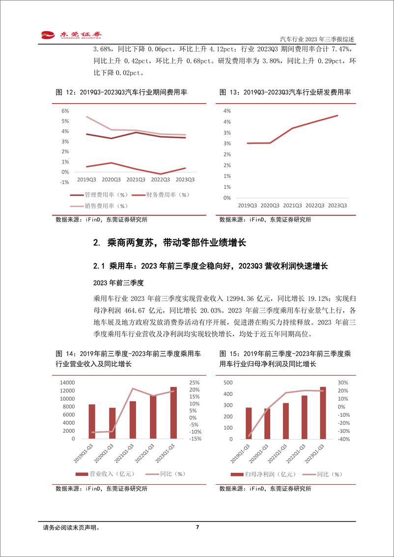 《汽车行业2023年三季报综述：Q3行业景气延续，乘用车业绩超预期-20231110-东莞证券-24页》 - 第8页预览图