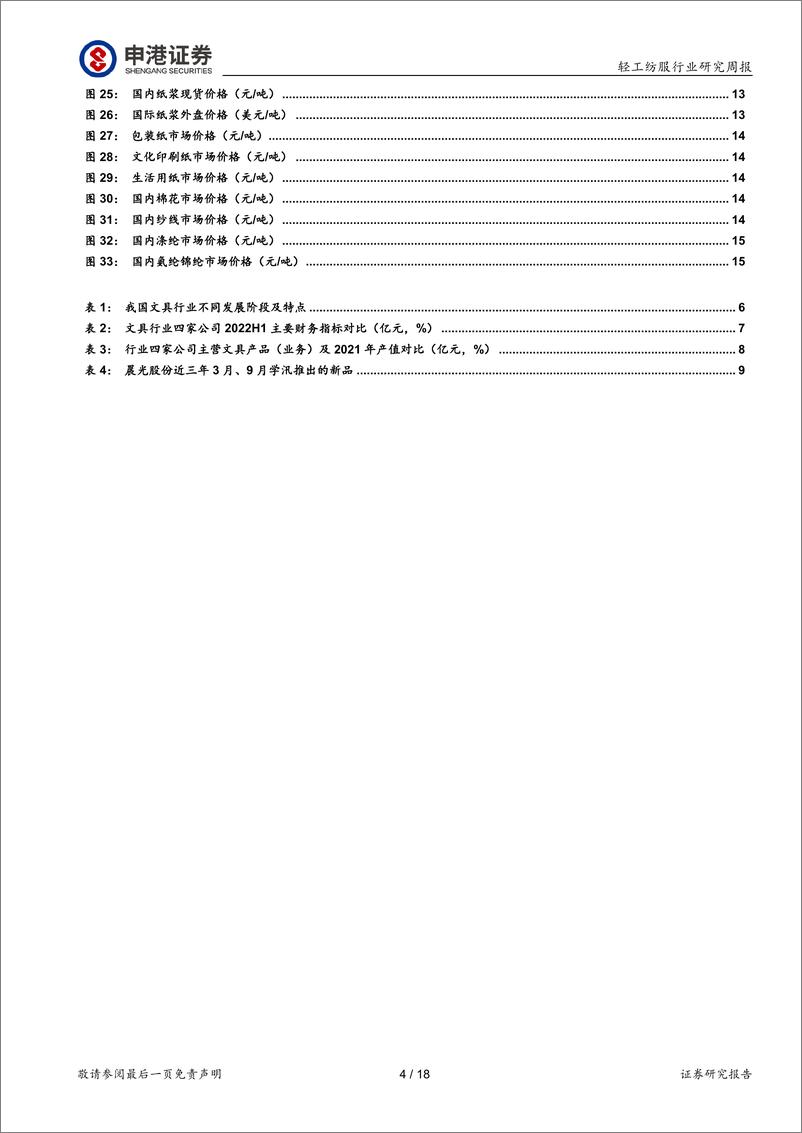 《轻纺美妆行业周报：看好文具行业优势龙头企业》 - 第4页预览图