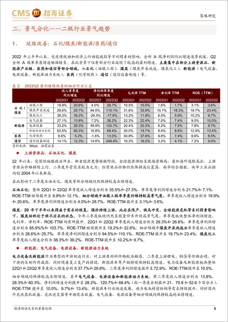 《A股2022Q2深度分析之二：基于2022年中报的行业景气度评估-20220909-招商证券-16页》 - 第6页预览图