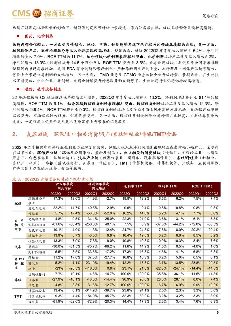 《A股2022Q2深度分析之二：基于2022年中报的行业景气度评估-20220909-招商证券-16页》 - 第7页预览图