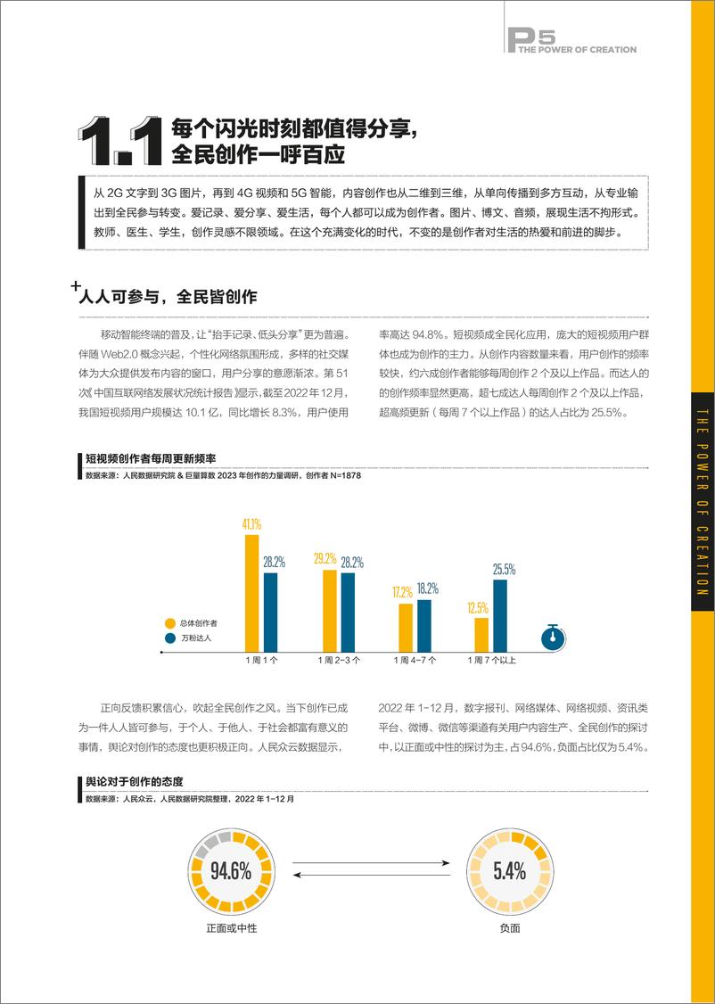 《创作的力量2023-56页》 - 第8页预览图