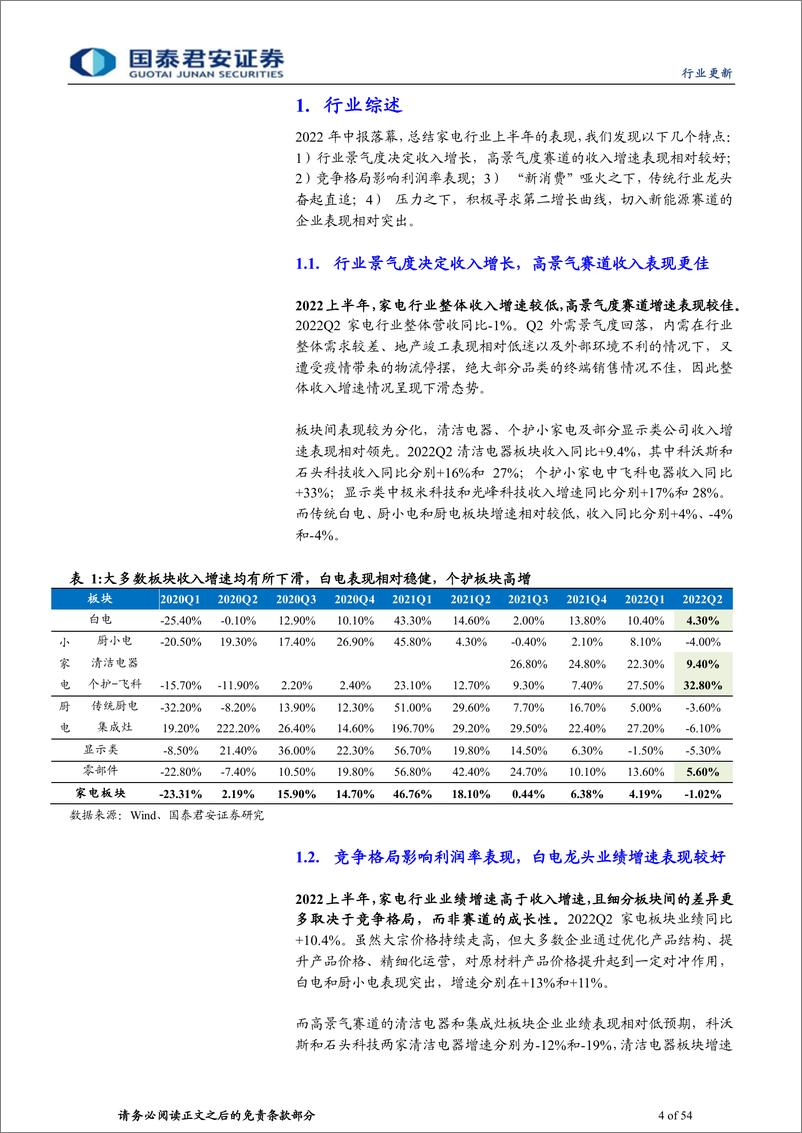 《2022年家电行业中报总结：白电龙头稳定表现更超预期-20220913-国泰君安-54页》 - 第5页预览图