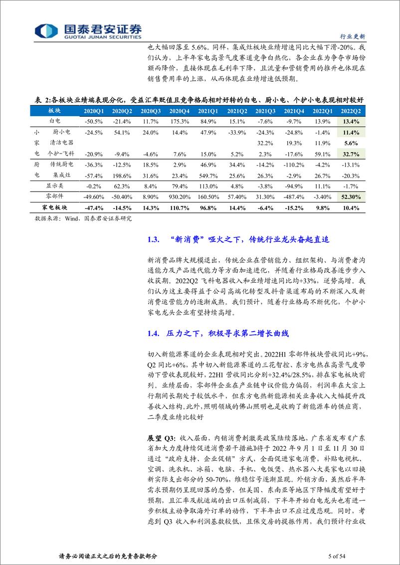 《2022年家电行业中报总结：白电龙头稳定表现更超预期-20220913-国泰君安-54页》 - 第6页预览图