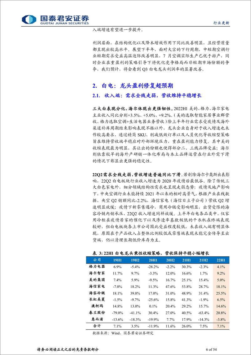 《2022年家电行业中报总结：白电龙头稳定表现更超预期-20220913-国泰君安-54页》 - 第7页预览图