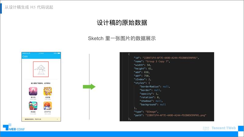 《如何让机器读懂设计》 - 第6页预览图