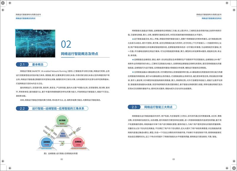 《网络运行智能架构与场景白皮书（2024年）》 - 第4页预览图