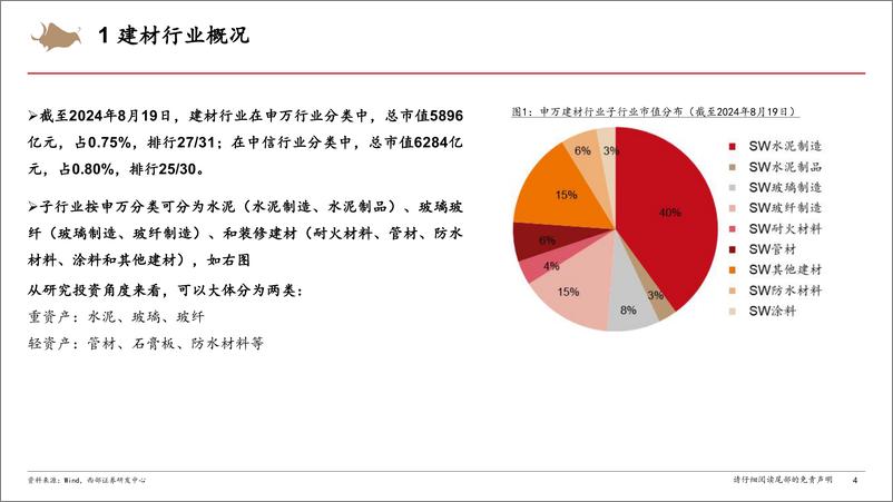 《建材行业水泥板块研究框架专题报告-240901-西部证券-51页》 - 第4页预览图