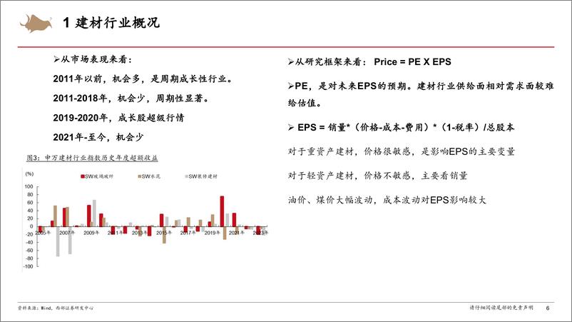 《建材行业水泥板块研究框架专题报告-240901-西部证券-51页》 - 第6页预览图