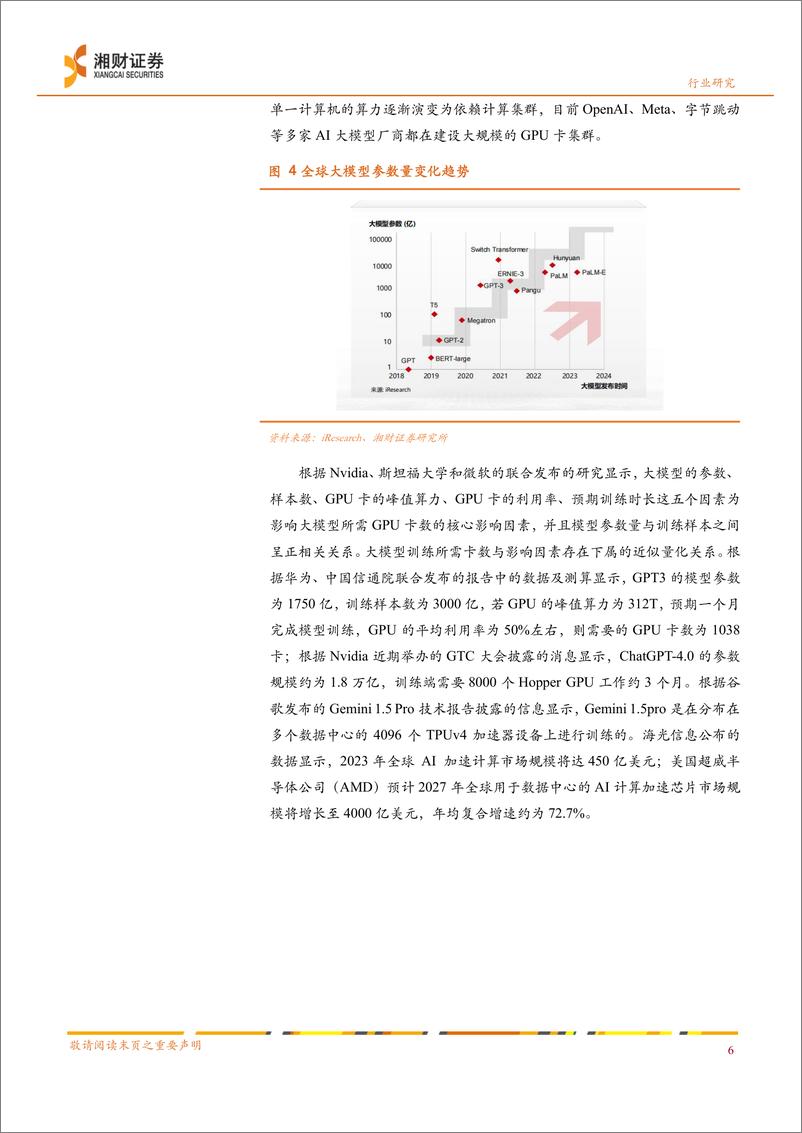 《半导体行业深度：AI加速器协同高速通信技术，加速AI创新发展》 - 第7页预览图